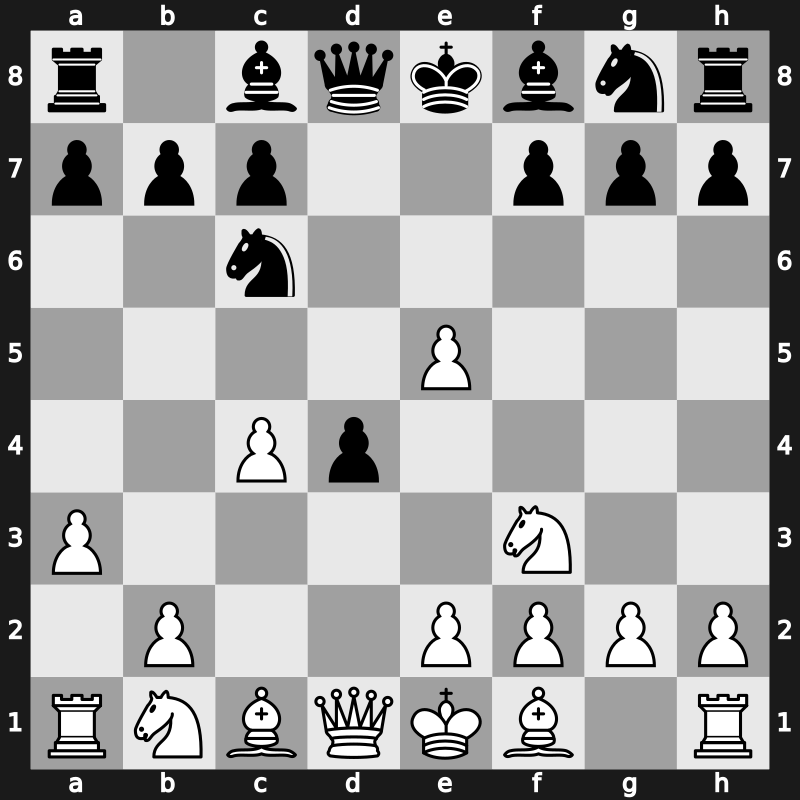 D08i - 3.dxe5 d4 4.Nf3 Nc6 5.a3 - Albin [+0.64]
