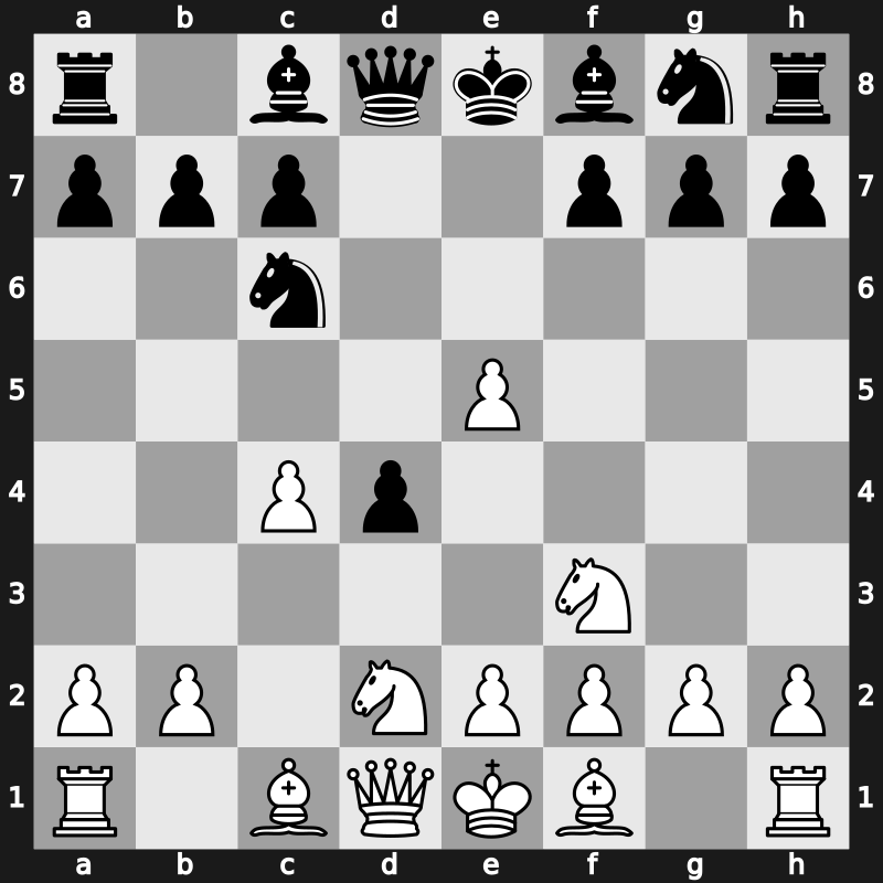 D08j - 3.dxe5 d4 4.Nf3 Nc6 5.Nbd2 - Albin Alapin Variation