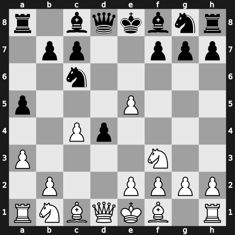 D08k - 3.dxe5 d4 4.Nf3 Nc6 5.a3 a5 - Albin