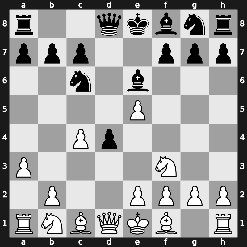 D08l - 3.dxe5 d4 4.Nf3 Nc6 5.a3 Be6 - Albin