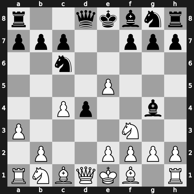 D08m - 3.dxe5 d4 4.Nf3 Nc6 5.a3 Bg4 - Albin [+1.24]