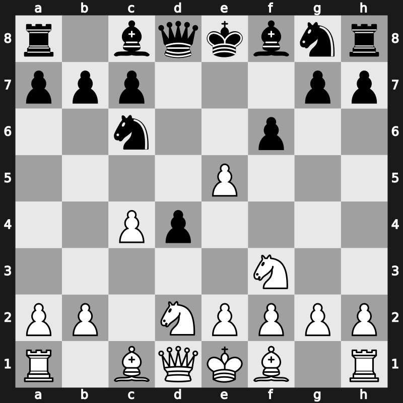 D08n - 3.dxe5 d4 4.Nf3 Nc6 5.Nbd2 f6 - Albin Janowski Variation