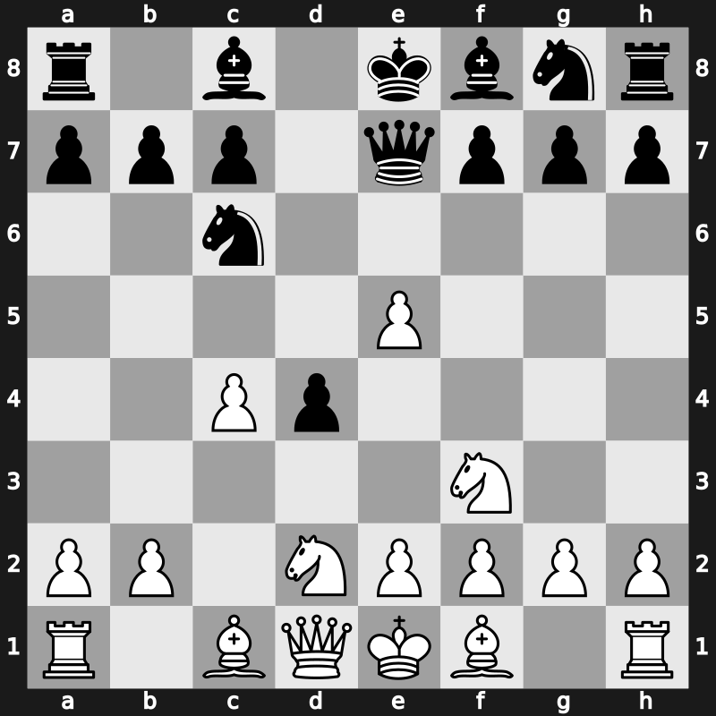 D08p - 3.dxe5 d4 4.Nf3 Nc6 5.Nbd2 Qe7 - Albin Balogh Variation