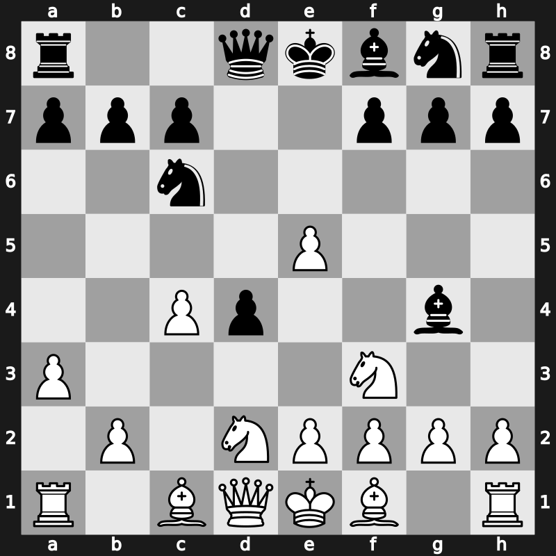 D08r - 3.dxe5 d4 4.Nf3 Nc6 5.a3 Bg4 6.Nbd2 - Albin