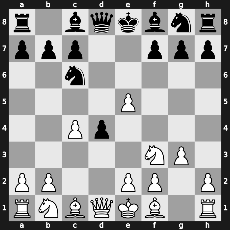 D09a - 5.g3 - Albin