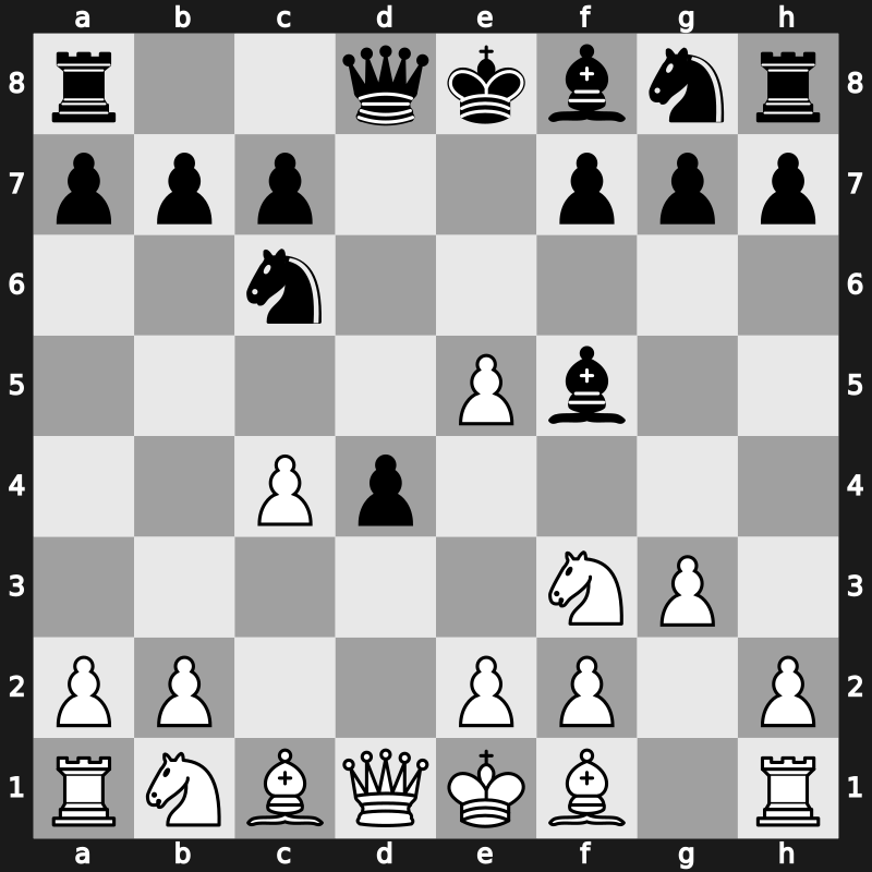 D09b - 5…Bf5 - Albin
