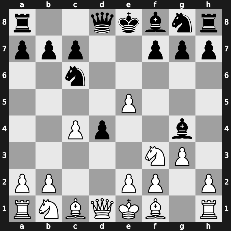 D09c - 5…Bg4 - Albin