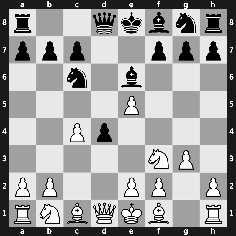 D09d - 5…Be6 - Albin