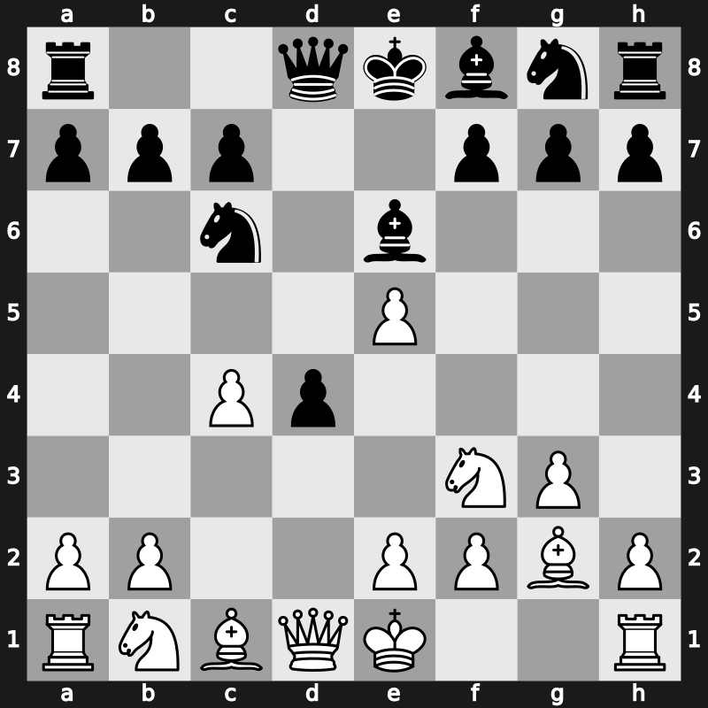 D09g - 5…Be6 6.Bg2 - Albin