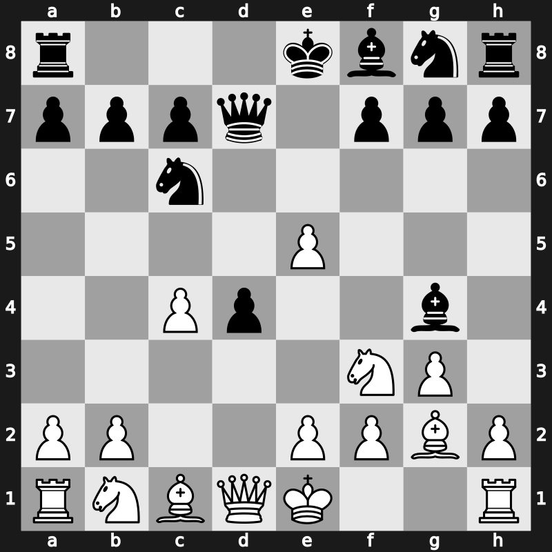 D09i - 5…Bg4 6.Bg2 Qd7 - Albin