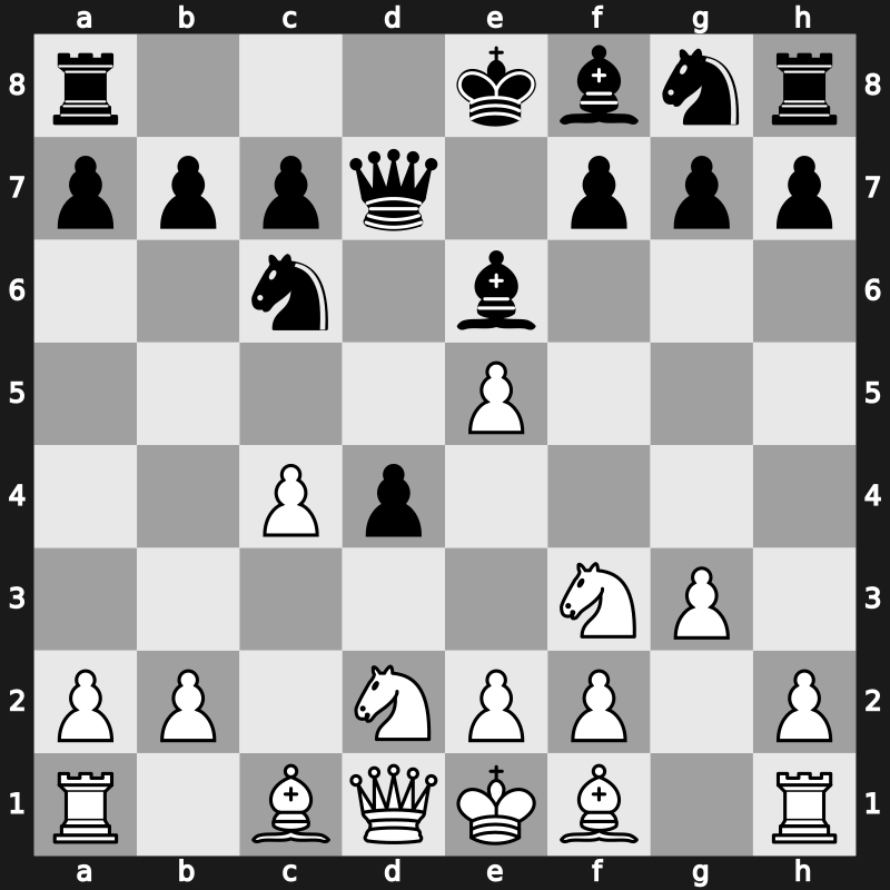 D09j - 5…Be6 6.Nbd2 Qd7 - Albin