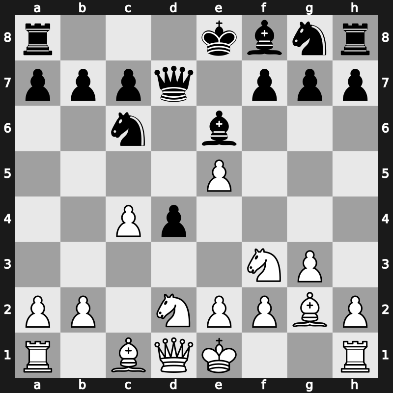 D09k - 5…Be6 6.Nbd2 Qd7 7.Bg2 - Albin