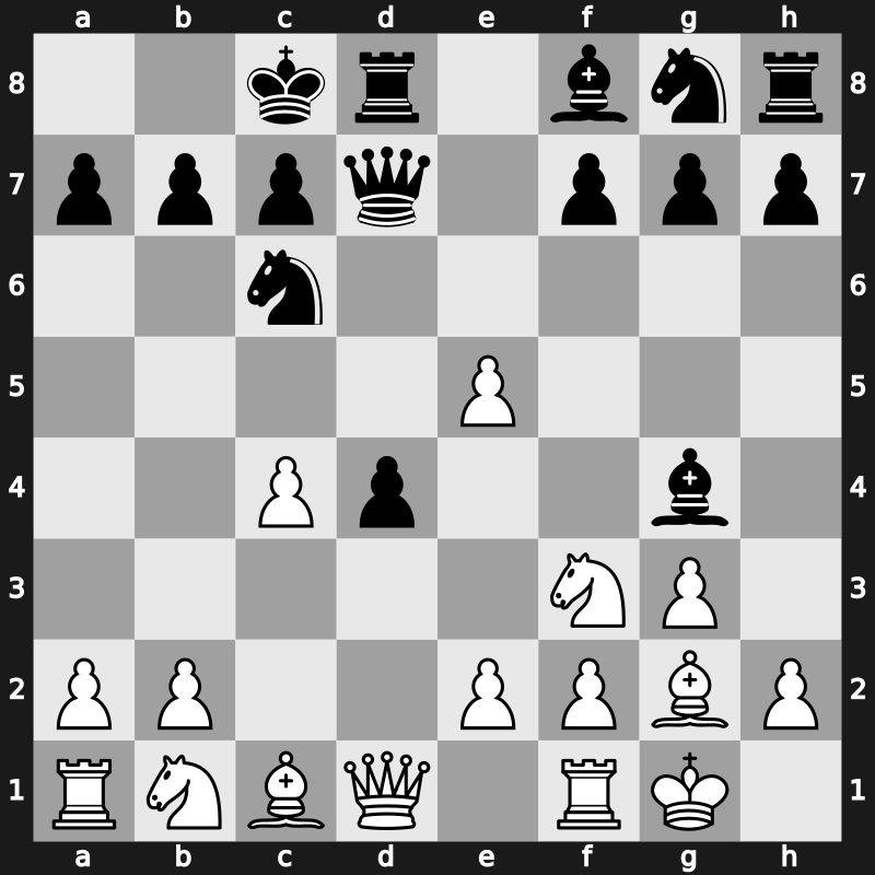 D09l - 5…Bg4 6.Bg2 Qd7 7.O-O O-O-O - Albin [+1.22]