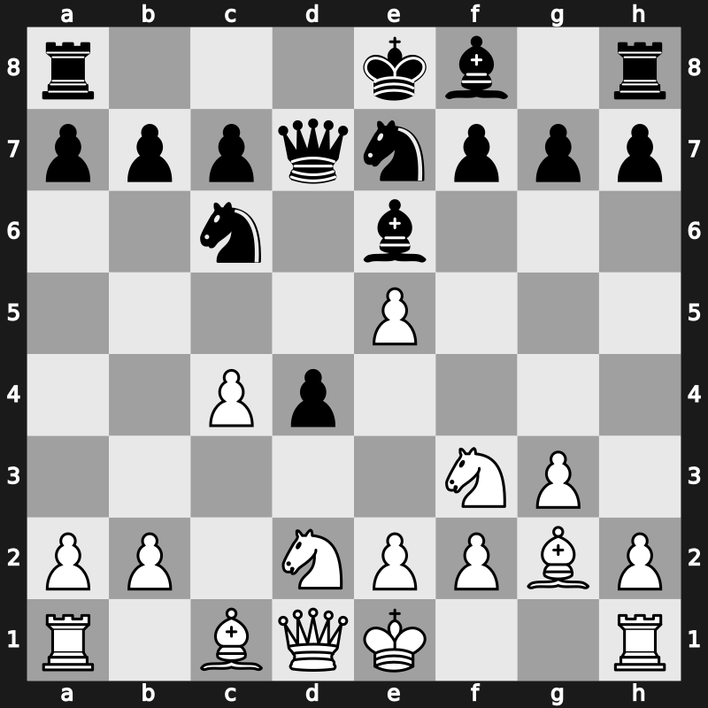 D09m - 5…Be6 6.Nbd2 Qd7 7.Bg2 Nge7 - Albin