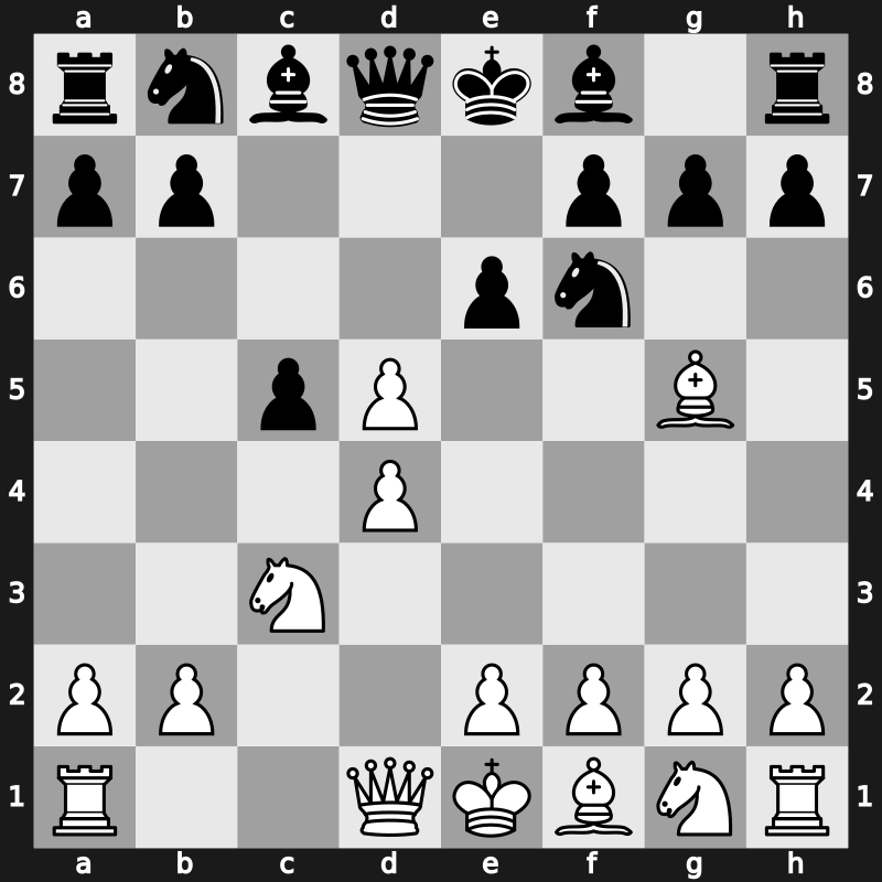 D50h - 4…c5 5.cxd5 - Dutch-Peruvian