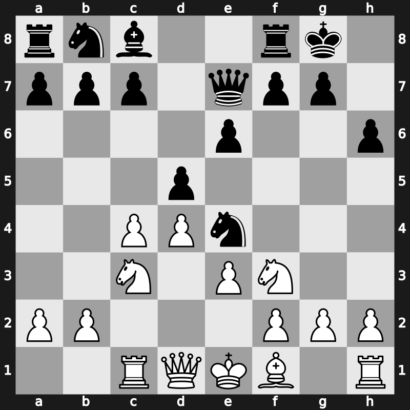 D56d - 7…Ne4 8.Bxe7 Qxe7 9.Rc1 - Lasker Defence [+0.14]