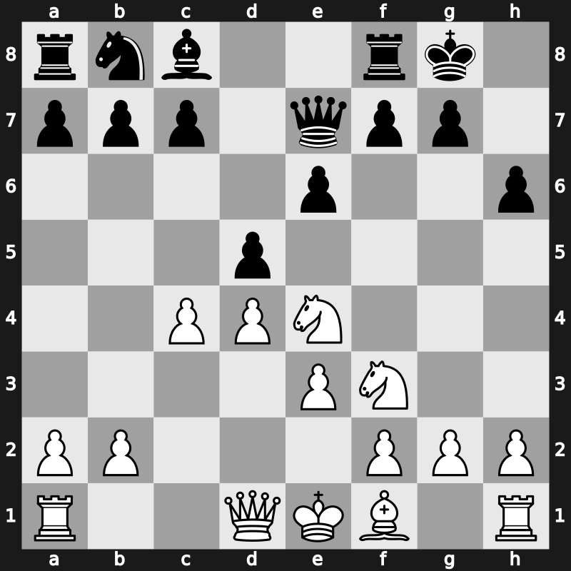 D56e - 7…Ne4 8.Bxe7 Qxe7 9.Nxe4 - Lasker Defence