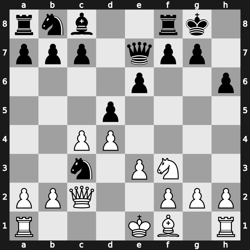 D56h - 7…Ne4 8.Bxe7 Qxe7 9.Qc2 Nxc3 - Lasker Defence Teichmann [+0.02]