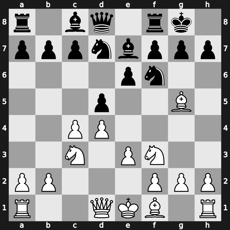 D60a - 6…Nbd7 - Orthodox Defence [+0.16]