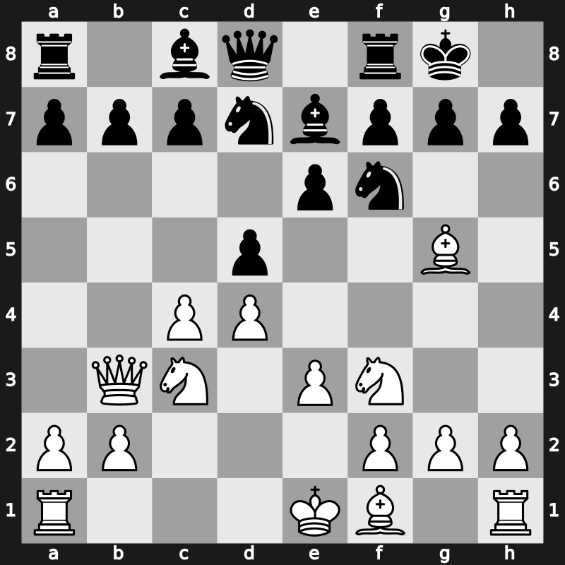 D60b - 7.Qb3 - Orthodox Rauzer Variation