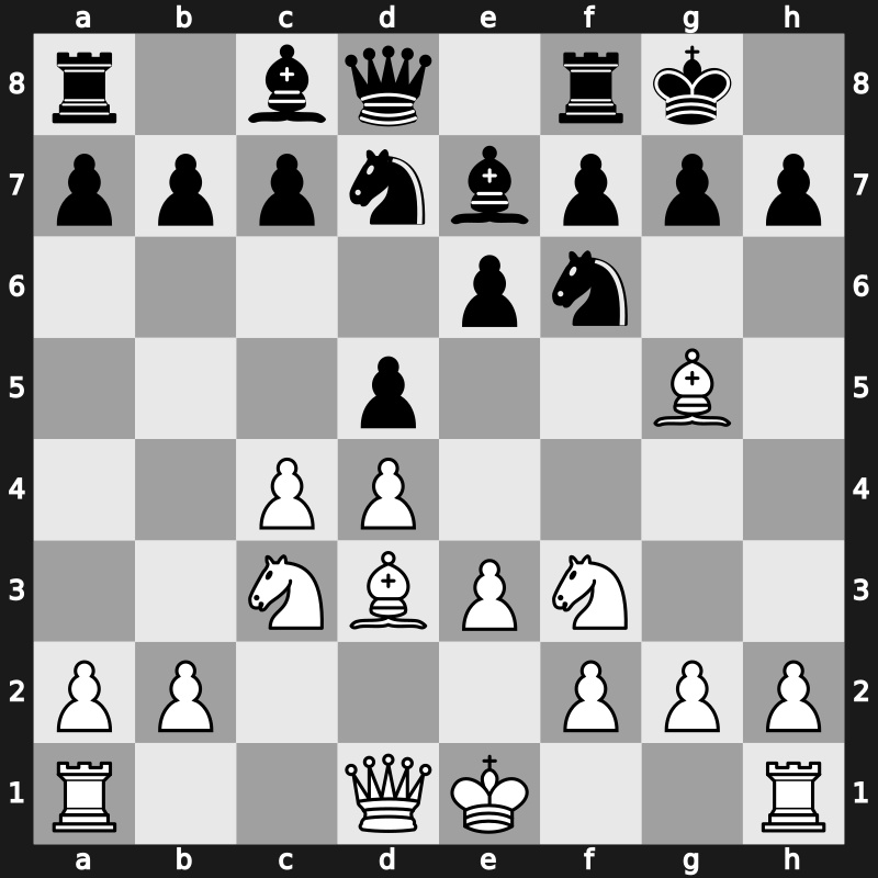 D60c - 7.Bd3 - Orthodox Botvinnik Variation [+0.05]