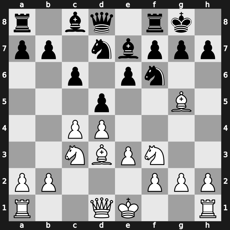 D60f - 7.Bd3 c6 - Orthodox Botvinnik [+0.25]