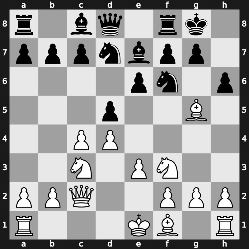 D61b - 7…h6 - Orthodox Rubinstein [+0.07]