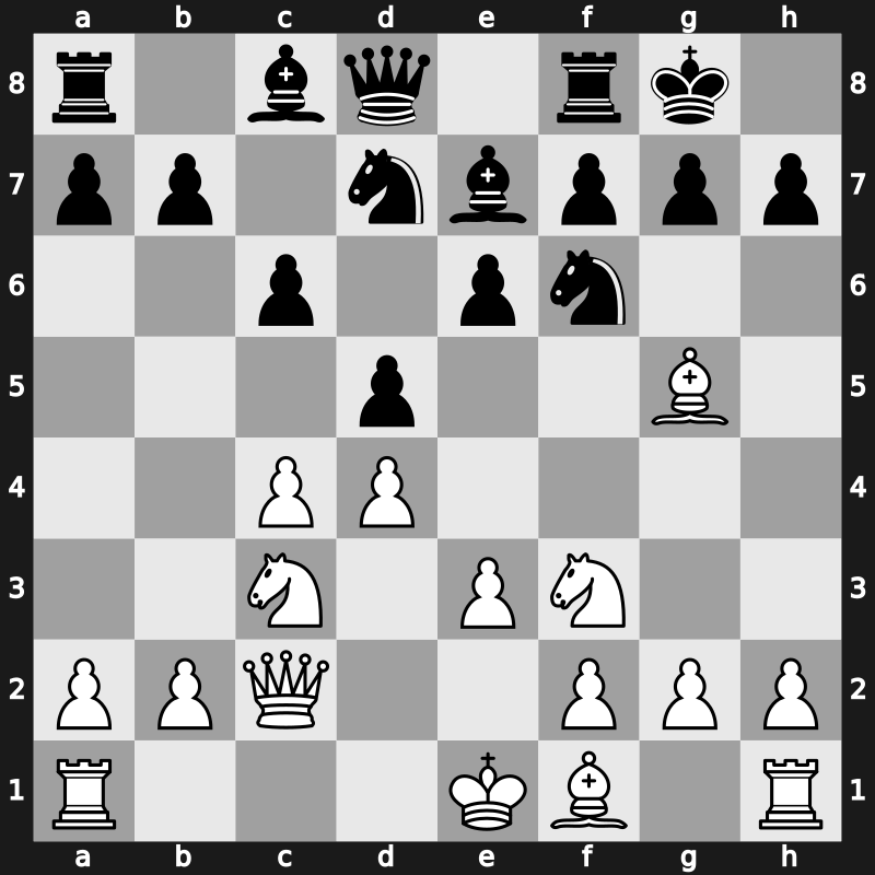 D61d - 7…c6 - Orthodox Rubinstein [+0.29]