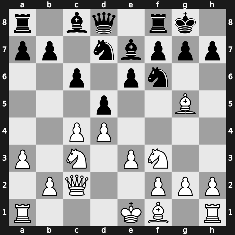 D61f - 7…c6 8.a3 - Orthodox Rubinstein [+0.24]