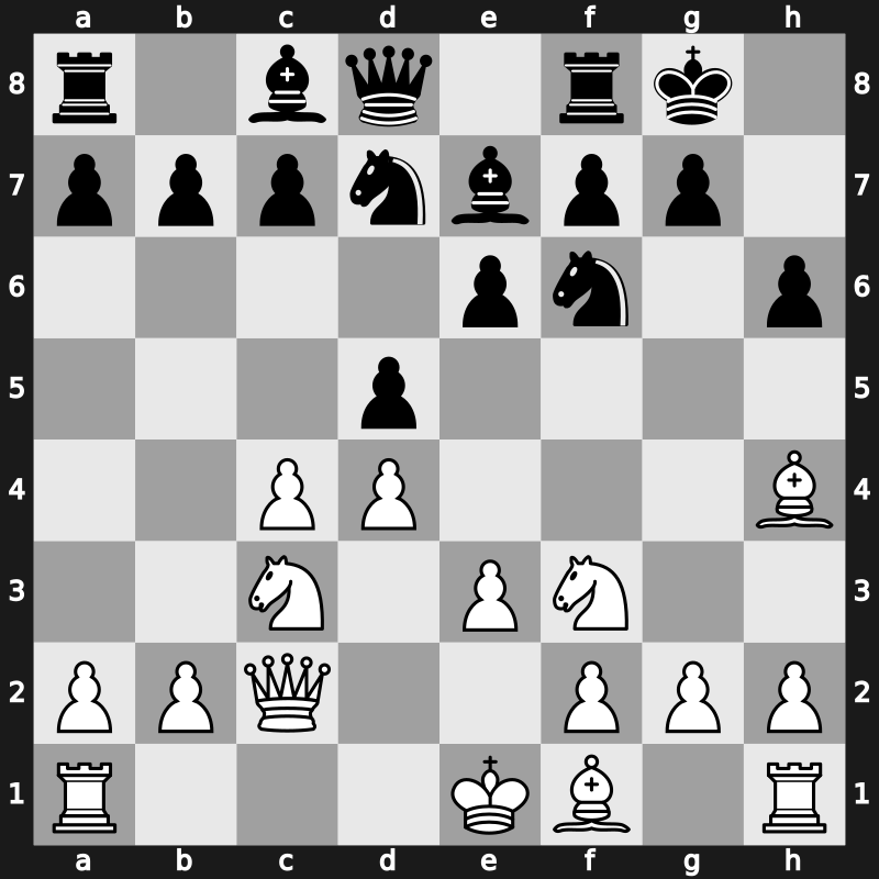 D61g - 7…h6 8.Bh4 - Orthodox Rubinstein [+0.04]