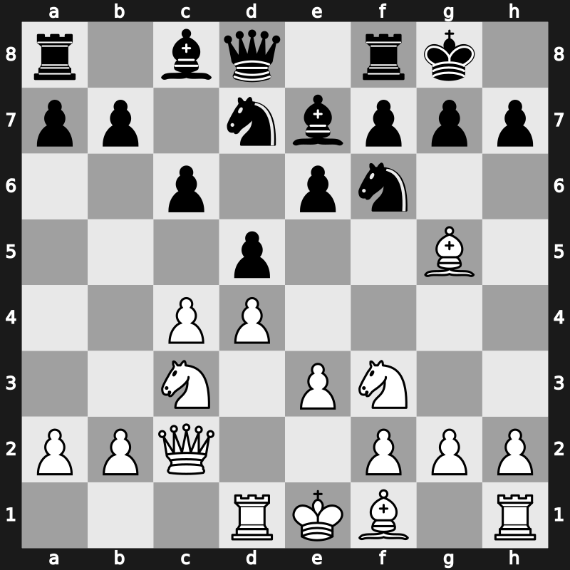 D61i - 7…c6 8.Rd1 - Orthodox Rubinstein [+0.20]