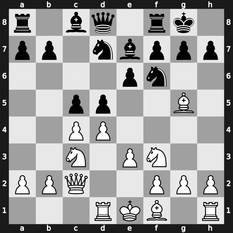 D61j - 7…c5 8.Rd1 - Orthodox Rubinstein [+0.15]