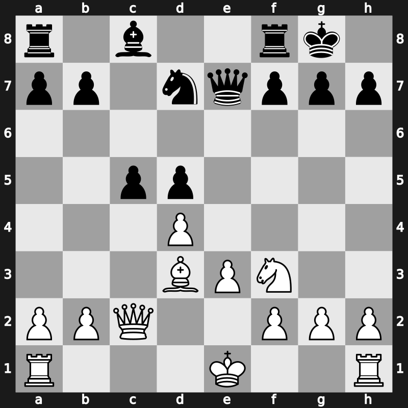 D62h - 8…Nxd5 9.Bxe7 Qxe7 10.Nxd5 exd5 11.Bd3 - Orthodox Rubinstein Main Line [+0.18]