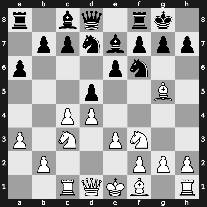 D63h - 7…a6 8.a3 - Orthodox Swiss [-0.21]