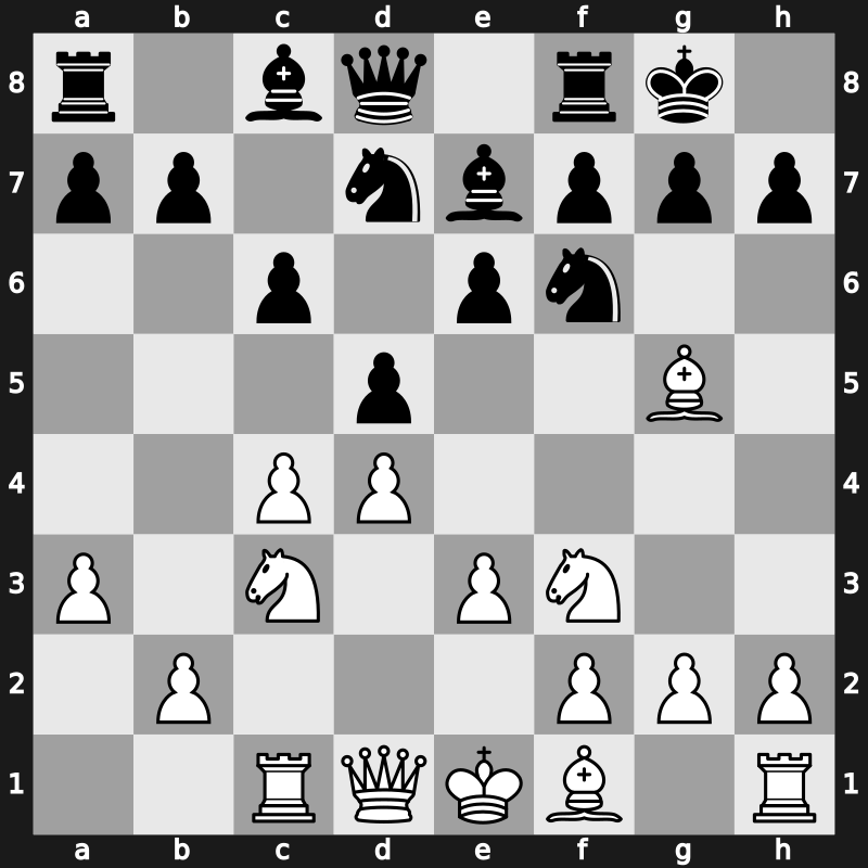 D63j - 7…c6 8.a3 - Orthodox [+0.18]