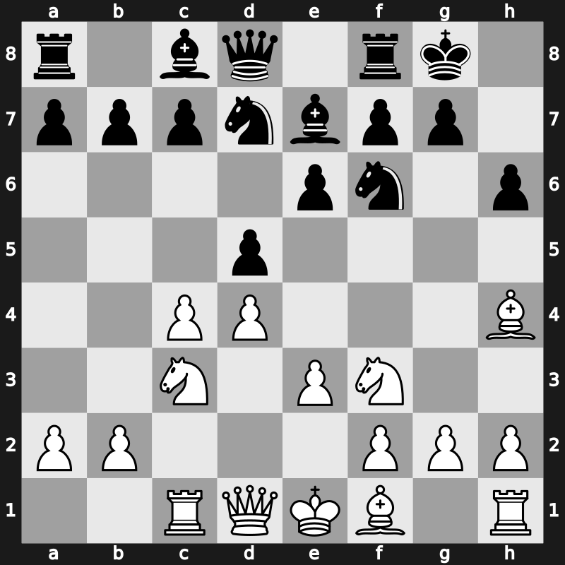 D63k - 7…h6 8.Bh4 - Orthodox [+0.13]