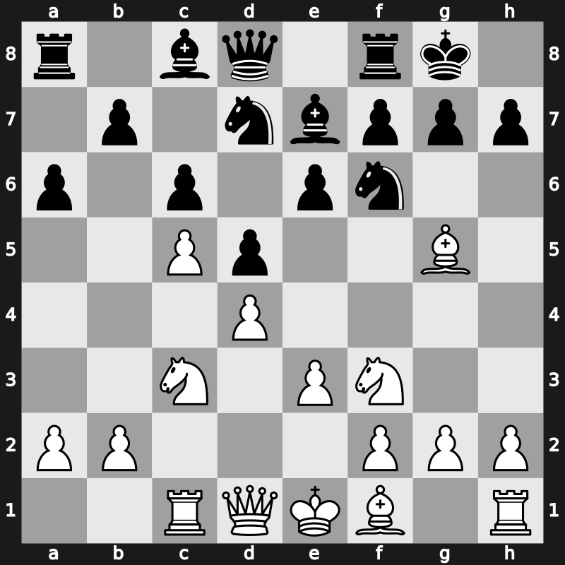 D63m - 7…a6 8.c5 c6 - Orthodox Swiss [+0.47]
