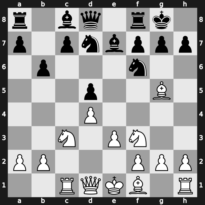 D63o - 7…b6 8.cxd5 exd5 - Orthodox [+0.32]