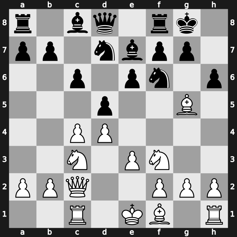 D64b - 8…h6 - Orthodox Rubinstein Attack [+0.09]