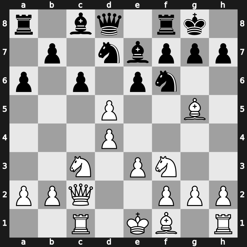 D65a - 9.cxd5 - Orthodox Rubinstein Attack