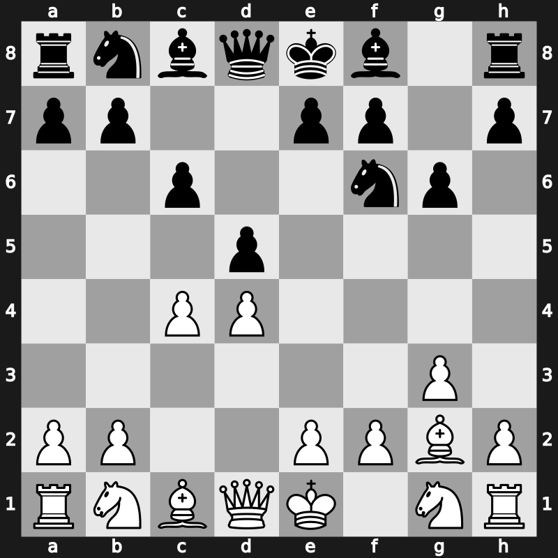 D70f - 4.Bg2 c6 [+0.15]