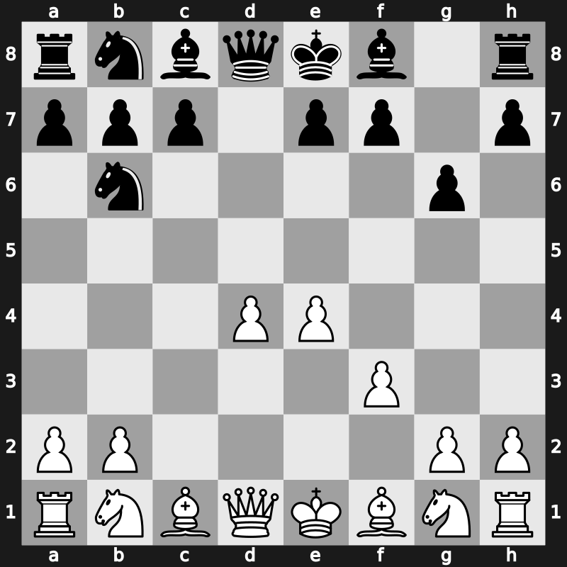 D70h - 4.cxd5 Nxd5 5.e4 Nb6 - Alekhine’s [+0.59]