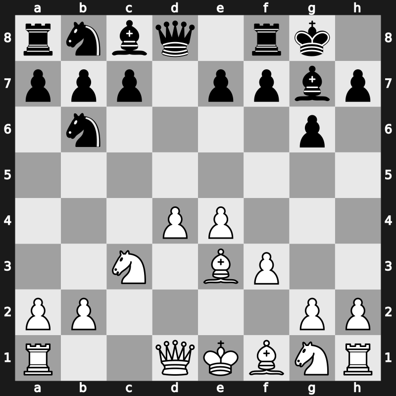 D70i - 4.cxd5 Nxd5 5.e4 Nb6 6.Nc3 Bg7 7.Be3 O-O - Alekhine’s [+0.67]