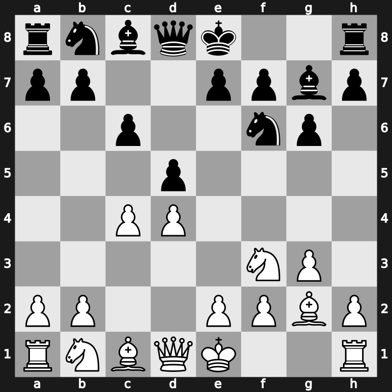 D73b - 5…c6 - Neo-Gruenfeld [+0.17]