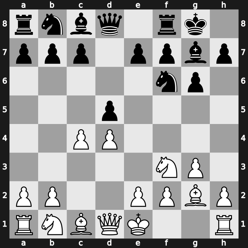 D73d - 5…O-O - Neo-Gruenfeld [+0.45]