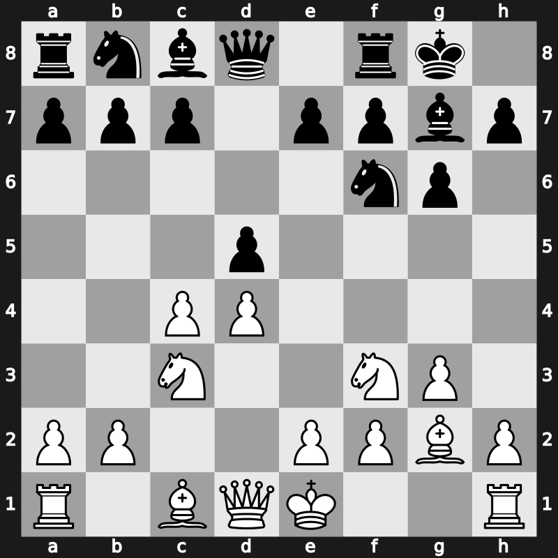 D73h - 5…O-O 6.Nc3 - Neo-Gruenfeld [-0.21]