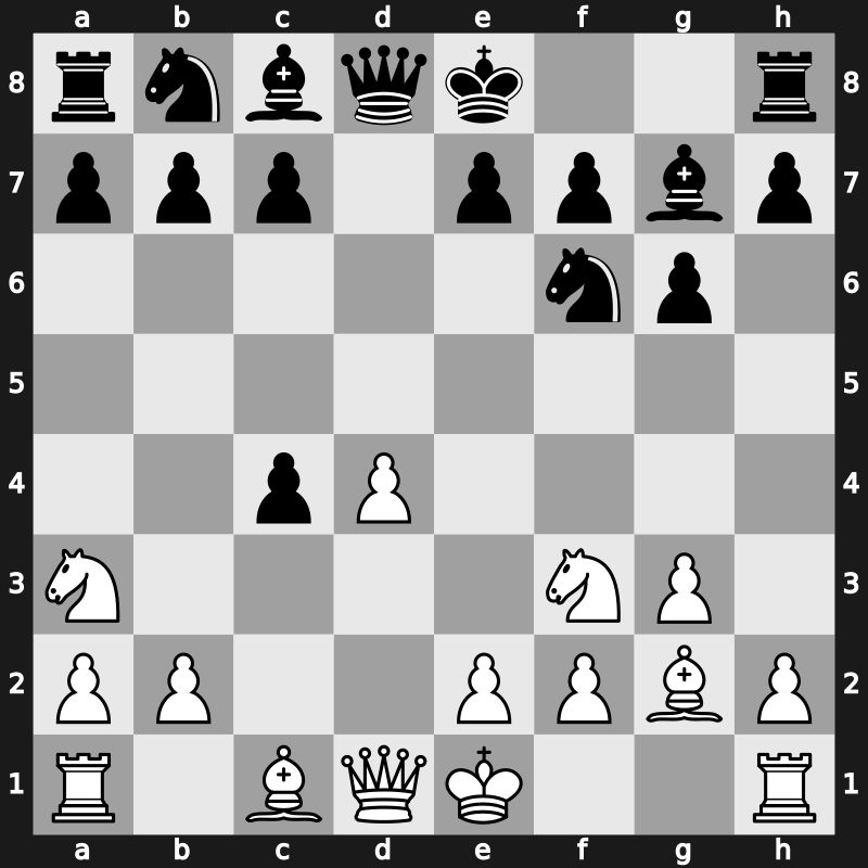 D73i - 5…dxc4 6.Na3 - Neo-Gruenfeld [+0.27]