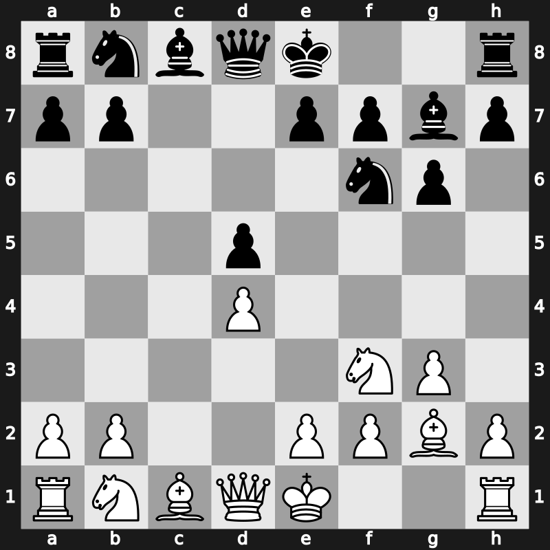 D73k - 5…c6 6.cxd5 cxd5 - Neo-Gruenfeld [+0.12]