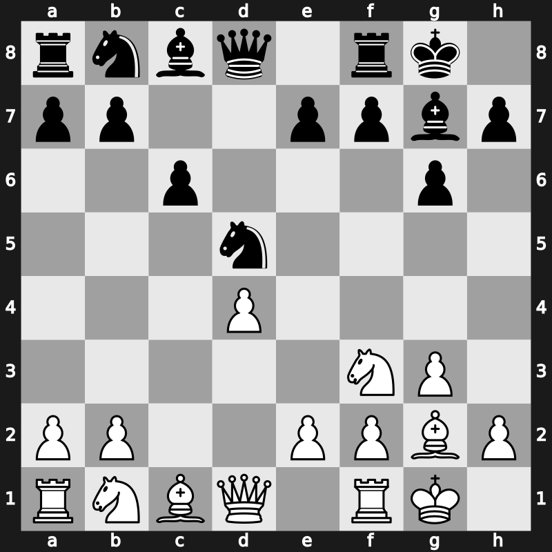D74b - 7…c6 - Neo-Gruenfeld