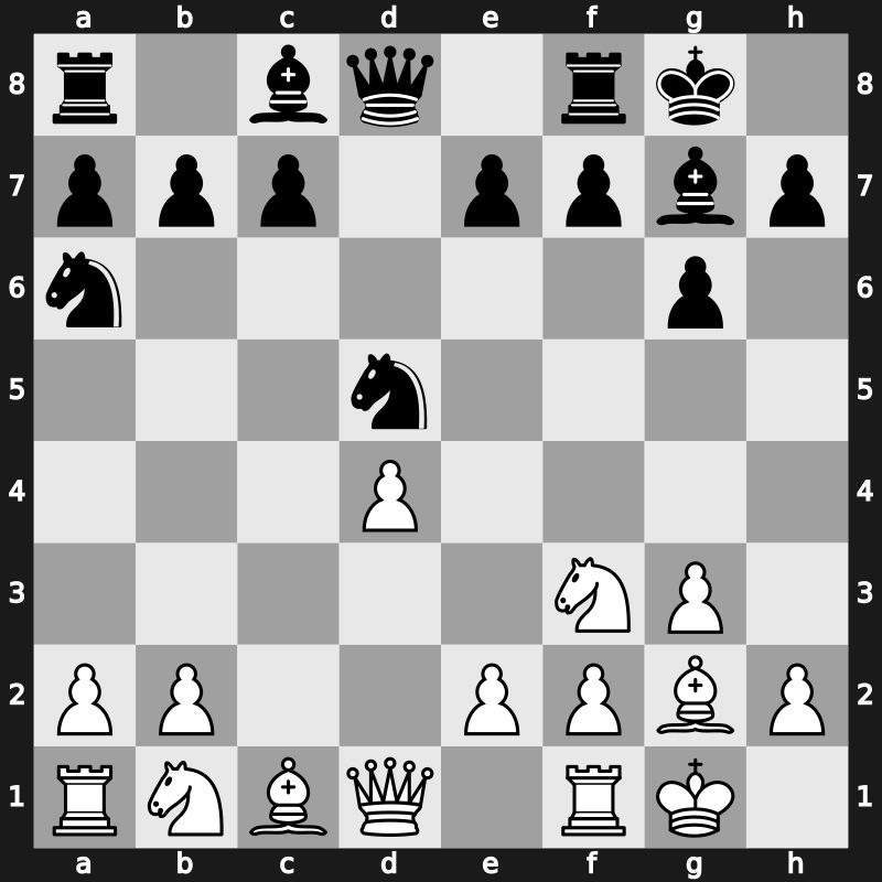 D74d - 7…Na6 - Neo-Gruenfeld